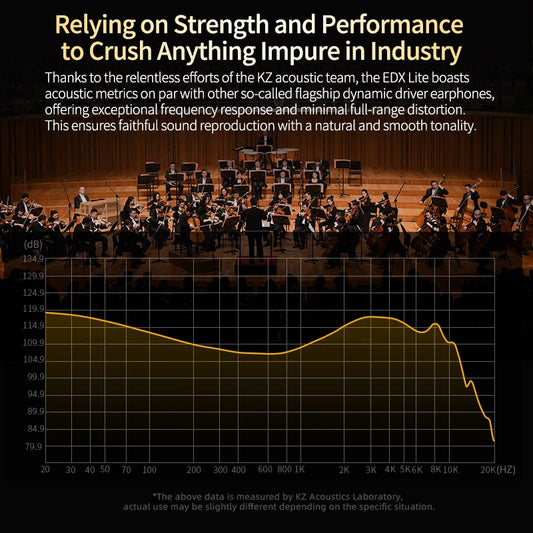 Original KZ EDX Lite HIFI Bass Earphones Stereo Music Earbuds In Ear IEM Monitor Stage Live Headphones Gaming Sports Headset Pro